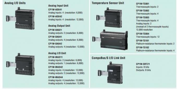 omron cp1e n60dt annuaire belge