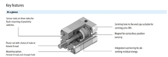 China Festo Elbow with Zinc Swivel Fitting and NBR Seals supplier