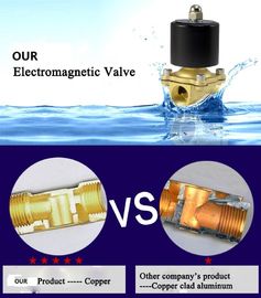 2 way  normally Closed valve solenoid valve supplier