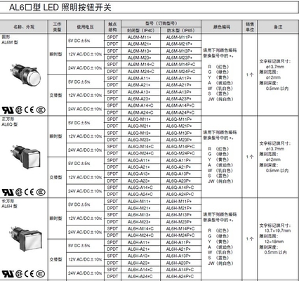 AL6Q-M24GC supplier