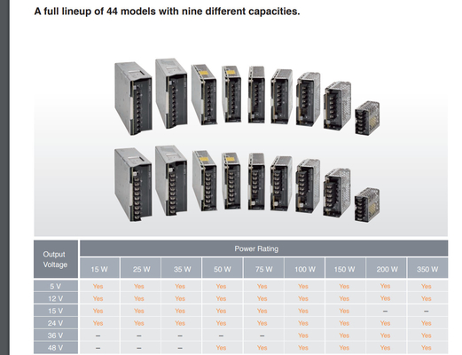 NEW ORIGINAL S8FS-C35024 Switch  Power Supply (15/25/35/50/75/100/150/200/350-W Models) supplier