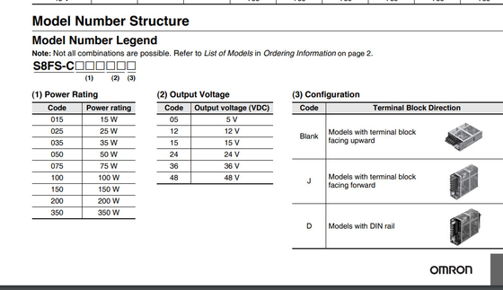 NEW ORIGINAL S8FS-C35024 Switch  Power Supply (15/25/35/50/75/100/150/200/350-W Models) supplier