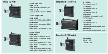 Good quality ORIGINAL Omron CPU unit CP1H-X40DT-D CP1H-X40DR-A CP1H-XA40DT-D CP1H-XA40DR-A.CP1E,CP1L,CP1H supplier