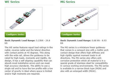 HIWIN Bearing  Linear Guideways supplier