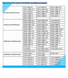 100% new and original MITSUBISHI PROGRAMMABLE CONTROLLER   FX1N-60MT-001 supplier