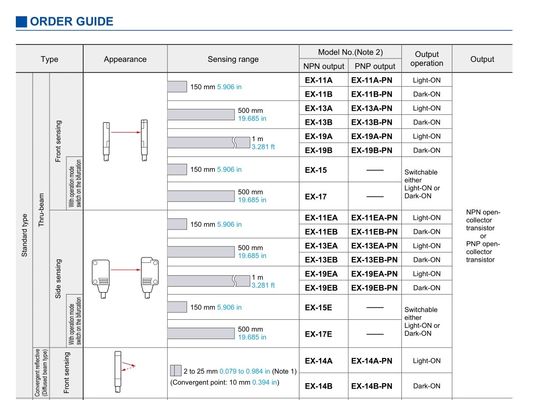 new original  panasonic  Ultra-slim Photoelectric Sensor EX-14A supplier